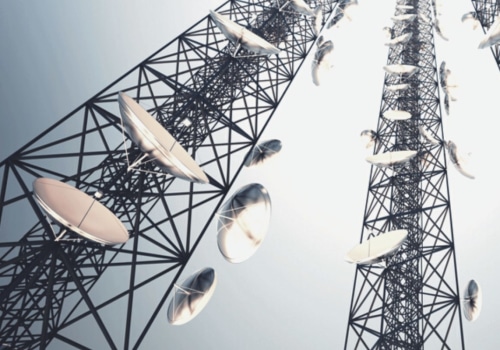 The Role of Telecommunications in Building Multi-Location Business Networks